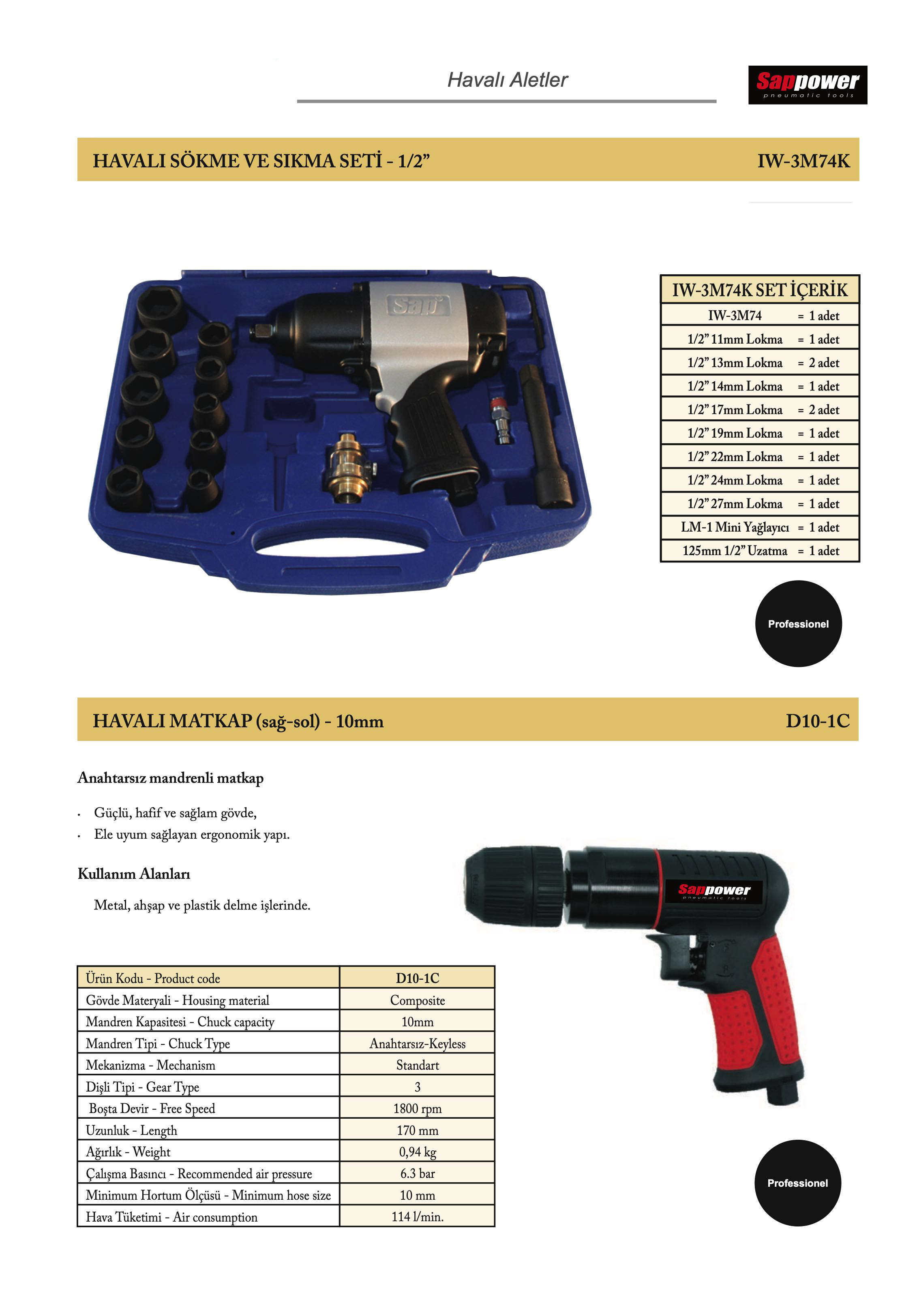 Tuğra Teknik Hırdavat